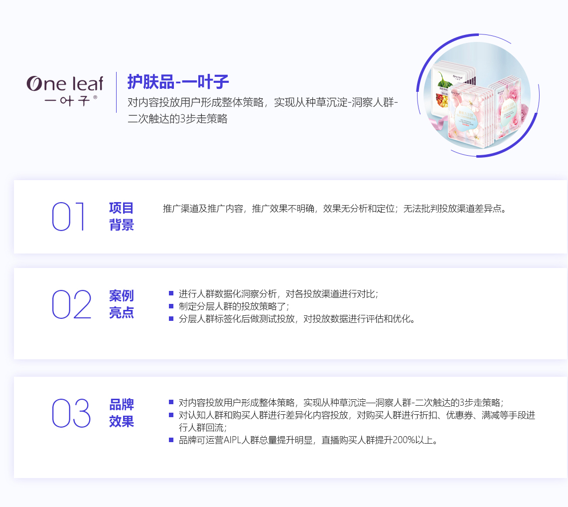 护肤品-一叶子